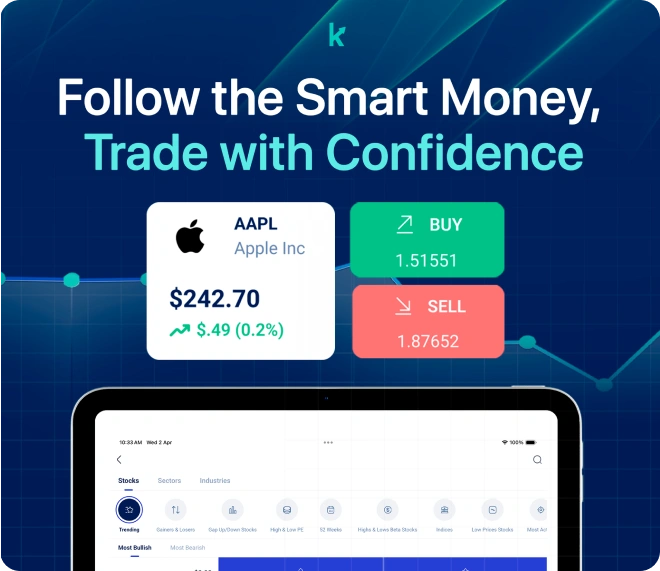 Stocks.News trading insights and market overview