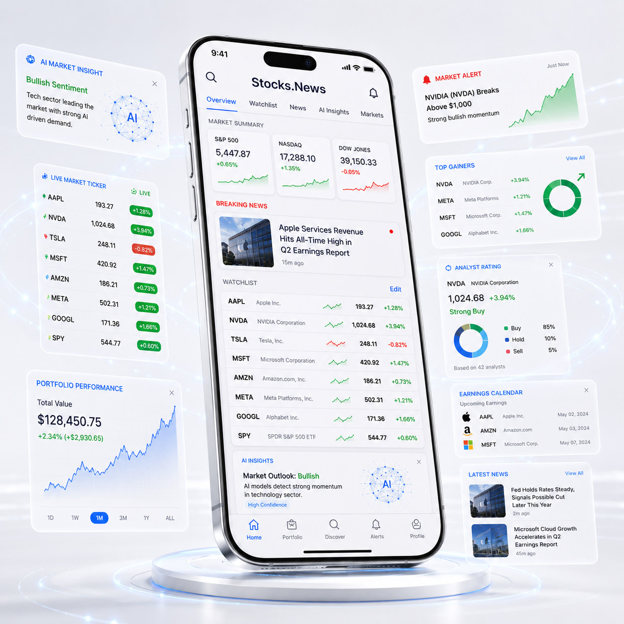 Stocks.News