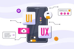 What is UX Design? | Skill, Tips, and Tricks [2023]