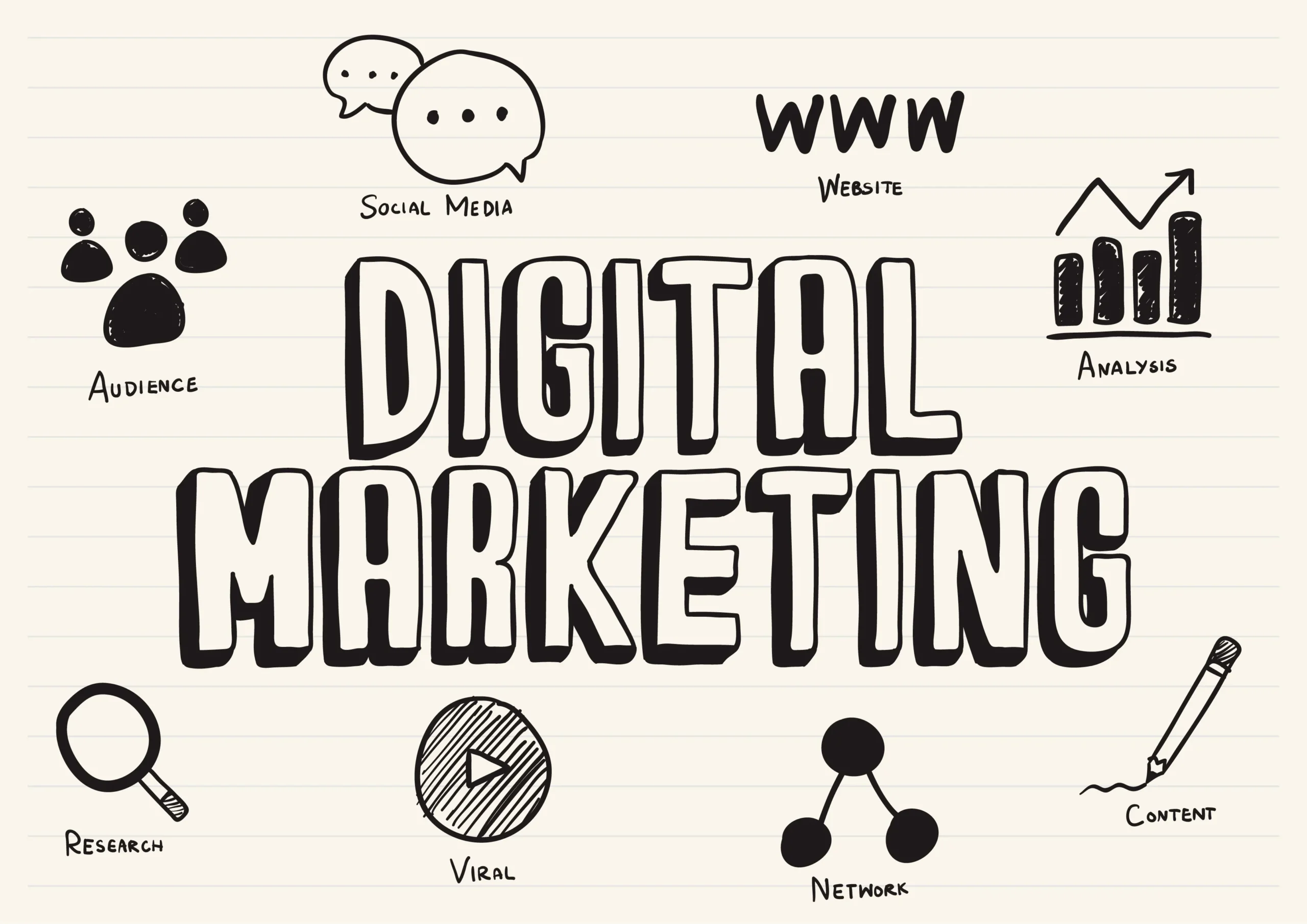 Digital Marketing service