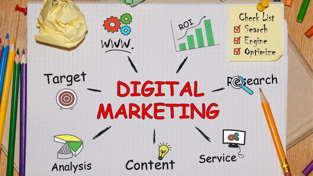 Digital Marketing Agency & Company in Jaipur