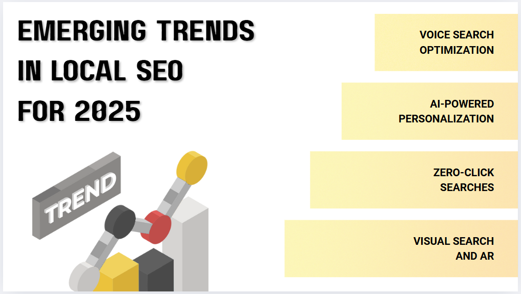 Trends in Local SEO