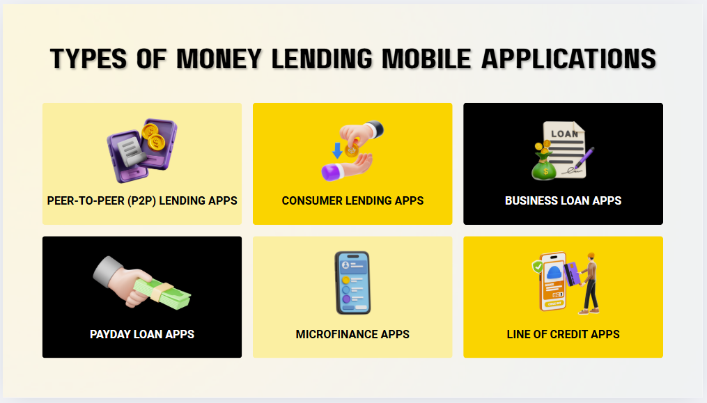 Types of money landing mobile app