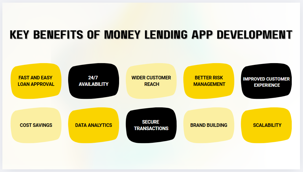 benefits of money landing app